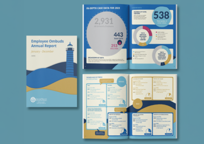 GVSU Ombuds Annual Report Design Layout