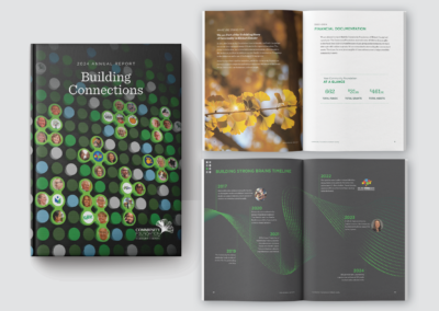 Community Foundation of Elkhart County 2024 Annual Report